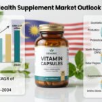 Malaysia Health Supplement Market