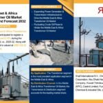 Middle East & Africa Transformer Oil Market