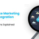 Salesforce Marketing Cloud Integration with CRM Systems Explained