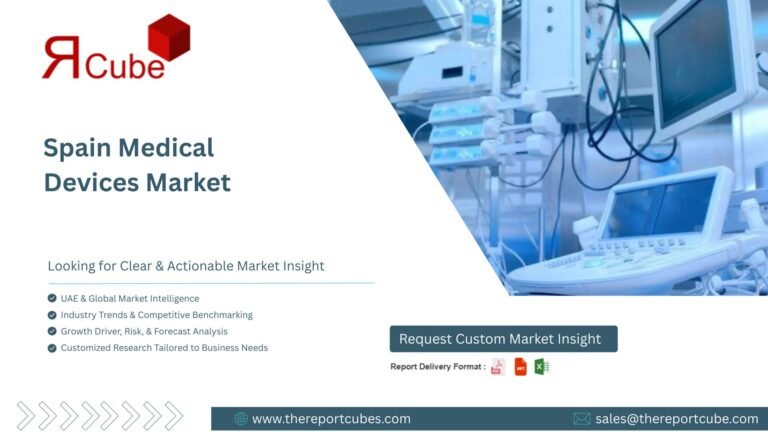 Spain Medical Devices Market