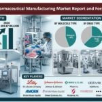United States Pharmaceutical Manufacturing Market