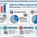 Japan Pharmaceutical Distribution Service Market
