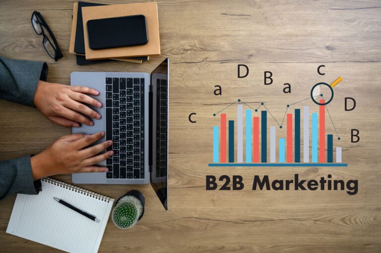 B2B Marketing Agency