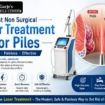 Best Non Surgical Laser Treatment For Piles at Dr. Garje's Piles Fistula Center featuring advanced painless laser treatment, quick recovery, and non-surgical piles care.