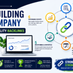 link building seo company