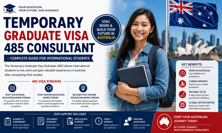 Temporary Graduate Visa 485 Consultant – Complete Guide for International Students Temporary Graduate Visa 485 Consultant