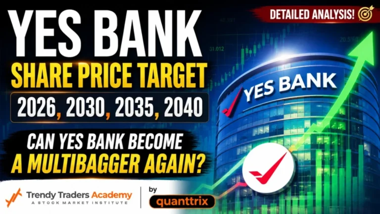 Future of Yes Bank Share Price Target 2026 to 2030