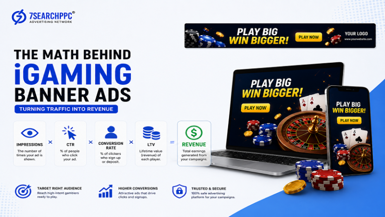 iGaming banner ads