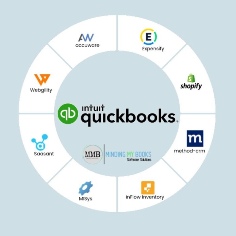 App Integration