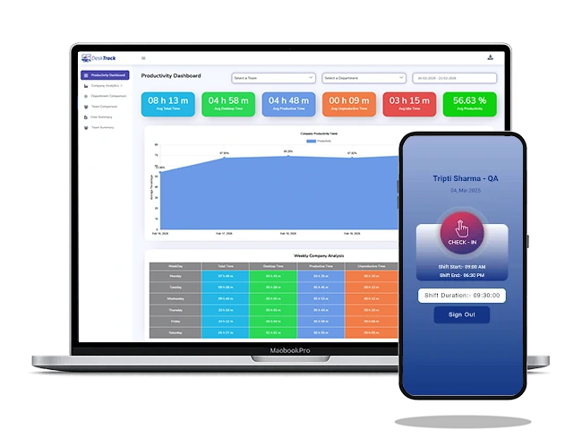 Improving Employee Productivity Monitoring: Strategies and Tools productivity monitoring software