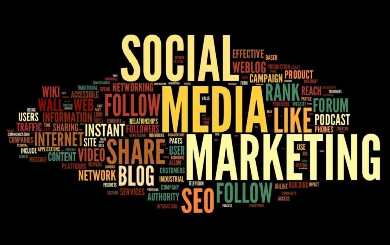 Why Should Your Business Partner With a Social Media Marketing Company for Sustainable Growth? Social Media Marketing Company