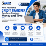 credit transfer